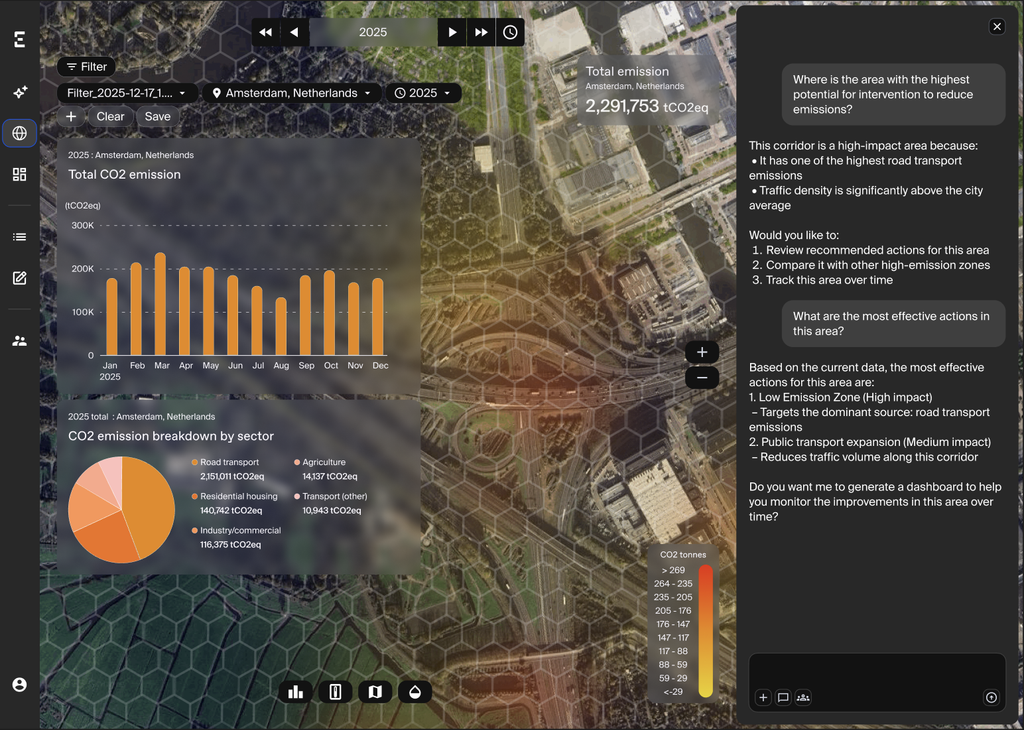 SMUCE emissions attribution and tracking platform